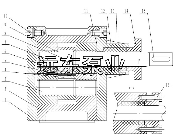 2CY4.2齒輪泵